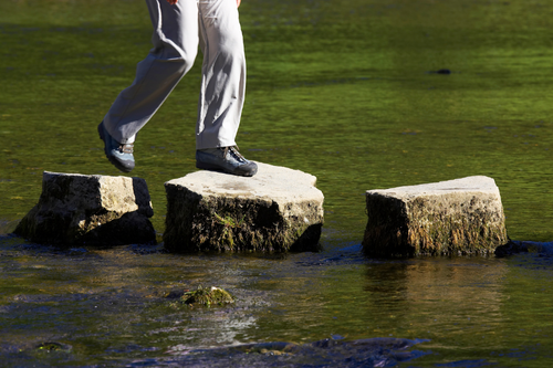 Step-by-Step Process: From Consultation to Clean Water